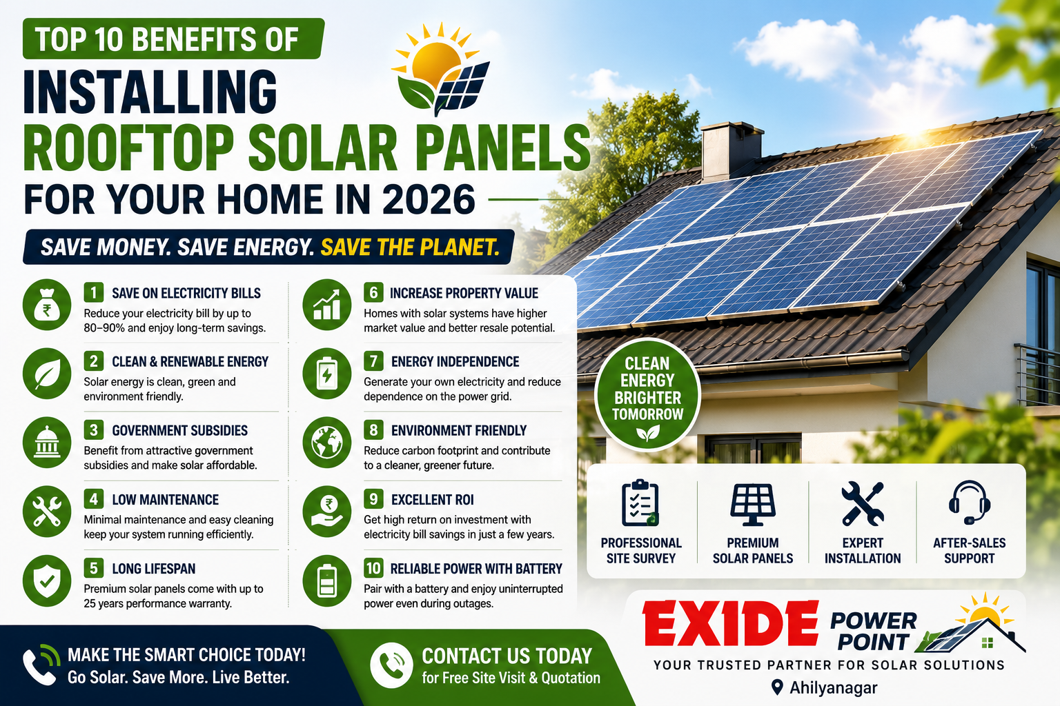 Top 10 Benefits of Installing Rooftop Solar Panels for Your Home in 2026